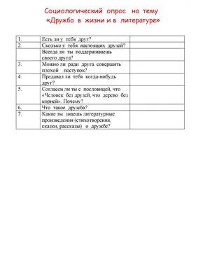 Calaméo - Социологический опрос на тему \"Дружба в жизни и литературе\"