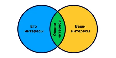 Картинки на тему дружба для детей - 65 фото