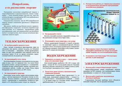 Детские рисунки на тему энергосбережение - 59 фото