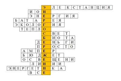 Calaméo - слоганы по энергосбережению на конкурс