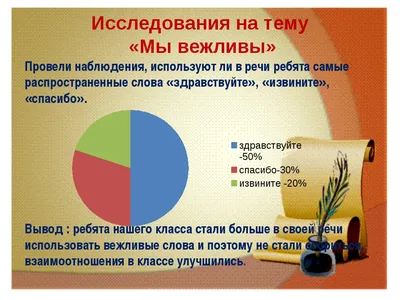 ГЕОГРАФОЧКА - авторский блог Лилии Павловны Казанцевой: Точность -  вежливость королей? или Размышления на тему пунктуальности