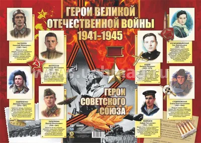 Начальный период Великой Отечественной войны 1941-1945 гг. : Министерство  обороны Российской Федерации