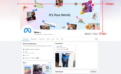 Бизнес аккаунт Фейсбук, Facebook ads в помощь - iPapus Agency