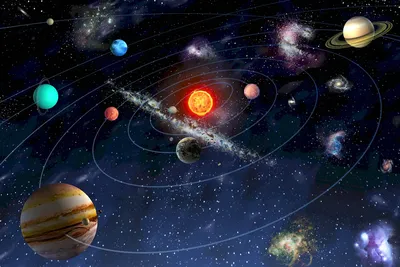 BB.lv: Обнаружены признаки девятой планеты Солнечной системы