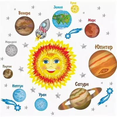 Модель планеты Солнечной системы «3 в 1», восемь планет, игрушка «сделай  сам» для сборки, набор для рисования, взаимодействие родителей и детей,  подарок для детей | AliExpress