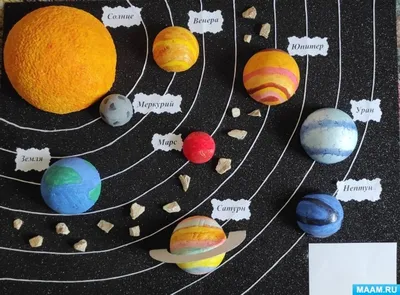 Ученые: Наша Солнечная система не такая, как предполагалось