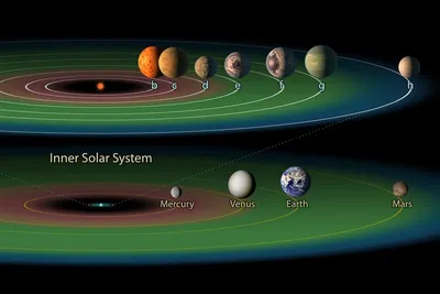 PLANETS. Travels in the solar system | Baur Manfred - Купить в США |  Bookvoed US