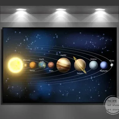 космические планеты, Солнечная система НАСА, фото всех планет нашей  Солнечной системы, планета фон картинки и Фото для бесплатной загрузки