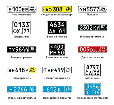 Автономера - авто номера машин - автомобильные номерные знаки -  изготовление номеров - гос авто номера для машин, новые номера машин