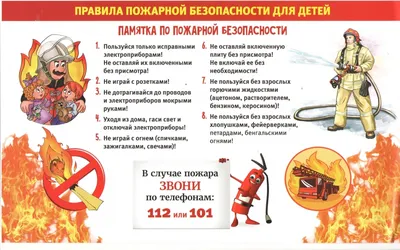 Плакат по Пожарной Безопасности для школьников - Плакаты детям