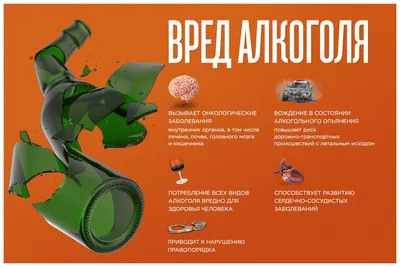 Плакат о вреде алкоголя (арт.АГ-01) купить в Москве с доставкой: цены в  интернет-магазине АзбукаДекор