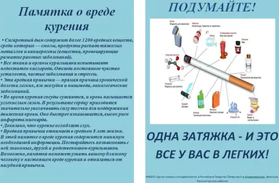 18 мая 2021 года в колледжа состоялась профилактическая беседа о вреде  алкоголя.