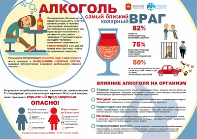 Польза и вред мобильного телефона для здоровья | Всё о здоровье | Дзен