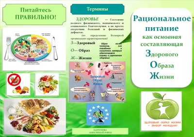 МАОУ \"СОШ №37\" г.Перми - Культура здорового питания