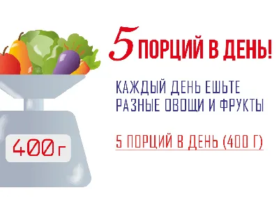 ДЕНЬ ОТКРЫТЫХ ДВЕРЕЙ \"Разговор о правильном питании\" - Ошколе.РУ