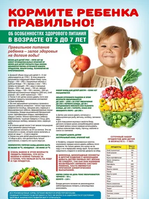 Здоровое питание | Детский сад № 4 «Сказка»
