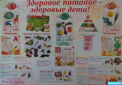 Здоровое питание – Школа №319 Петродворцового района Санкт-Петербурга