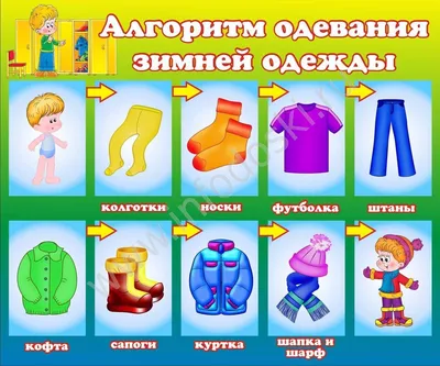 правила верхней одежды в детском саду: 11 тыс изображений найдено в  Яндекс.Картинках | Дошкольные проекты, Наглядные учебные пособия, Детский  сад
