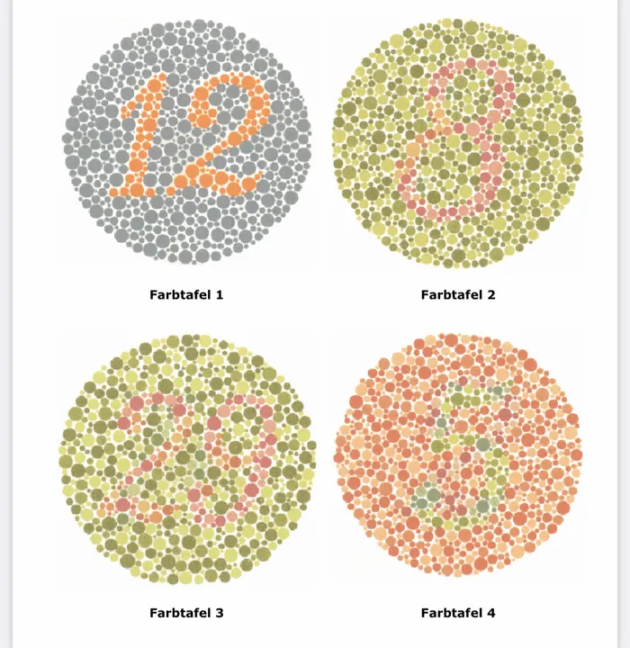 Дальтоник. Types of Colorblindness.