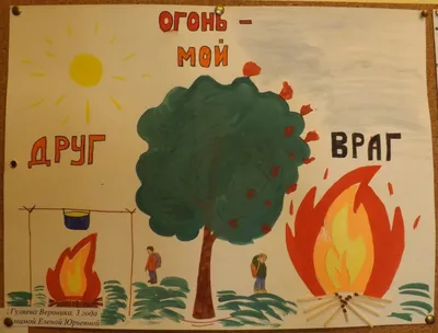 Выставка детского творчества «Огонь – друг, огонь - враг». - МДОУ Детский  сад комбинированного вида № 62