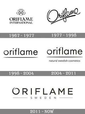 Oriflame company