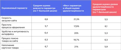 Монета 5 рублей 2003 года: цена, разновидности, история выпуска и  характеристики — «Лермонтов»