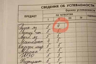 Массированный ракетный обстрел 5 декабря стоил России $400-500 млн. Оценка  Forbes — Forbes.ua