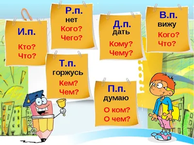 Стенд \"Падежи существительных\" для Новой Украинской школы. Доставка по  Украине