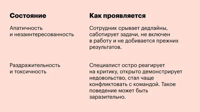 Первый рабочий день в январе 2019 года после праздников - Рамблер/новости