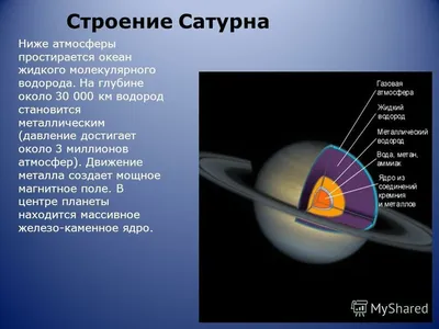 планета сатурн с парящими над ней кольцами, картина планеты сатурн, Сатурн,  планета фон картинки и Фото для бесплатной загрузки