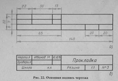 Черчение для начинающих - Черчение для начинающих в Москве | Архитектурная  школа Астрея