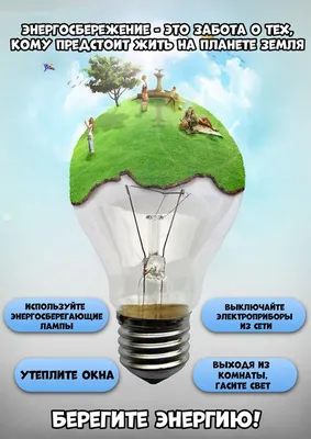 Конкурс методического мастерства «Воспитание культуры энергосбережения как  основа повышения благосостояния каждого человека» - ВОИРО