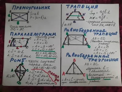 Единый методический день «Все вокруг - геометрия». - Муниципальное  бюджетное общеобразовательное учреждение \"Средняя многопрофильная школа  естественно-математических дисциплин №65 \"СПЕКТР\"\" г.Липецка