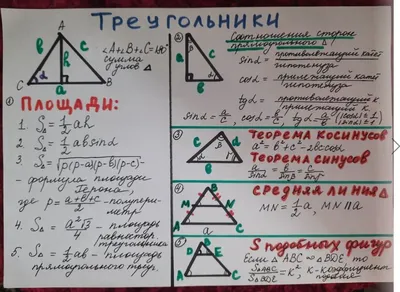 Геометрия - красивые картинки (100 фото)