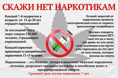 Памятка по профилактике наркомании - ГБУЗ ЯНАО