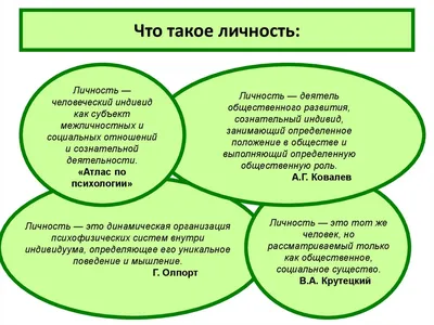 Книга \"Психология личности (Мастера психологии)\" - Автор А.А. Реан  (ID#1960161570), цена: 270 ₴, купить на Prom.ua