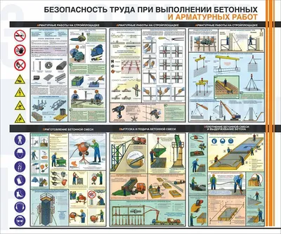 Три принципа охраны труда с точки зрения Бережливого производства?Три  проблемы на рабочем месте с точки зрения безопасности для труда? — ВикиПро:  Отраслевая энциклопедия. Окна, двери, мебель