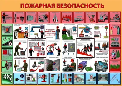 Нормативные документы по технике безопасности на моторном участке