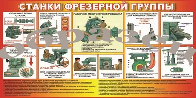 Стенд в школу \"Правила техники безопасности при работе в кабинете химии\"  750х800мм - купить с доставкой по выгодным ценам в интернет-магазине OZON  (188038844)
