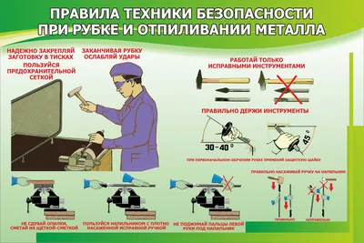 Советские плакаты по технике безопасности на производстве | 23570 | 2800  руб. | Советский плакат | купить в интернет магазине antik1941.ru в Москве  с доставкой по России!