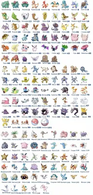 Покемон (аниме) | Pokemon Wiki | Fandom