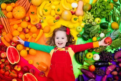 Ешь, это полезно! Как научить ребенка здоровым отношениям с едой? | Канал  «О!» | Дзен