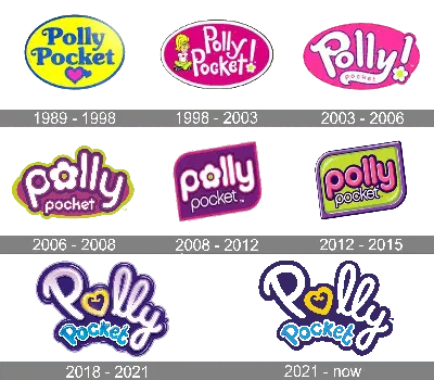 My Polly Pocket Collection Journey | Kerchie