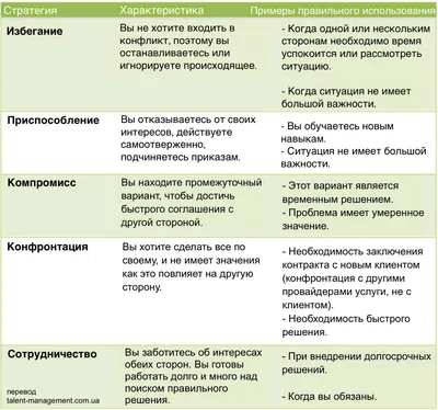 и даже при ссоре будет держать крепко#и скажет что любит до безумии#... |  TikTok