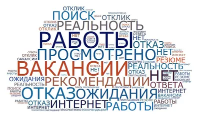 Как сформулировать вакансию для хороших откликов: пошаговая инструкция