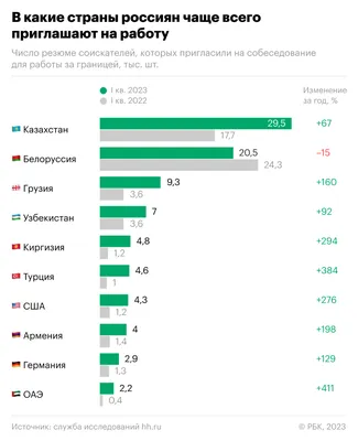 Ceprosto - працевлаштування за кордоном - • Вакансия в Польше на  производстве - Faurecia Automotive • Изготовление и сбор автомобилных  сидений и подголоников для автомобилей - Peugeot и Citroën •  Местонахождение производства -