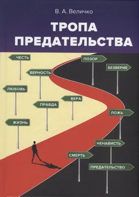 Яндекс такси и подписка «Плюс». Ложь и предательство | Пикабу