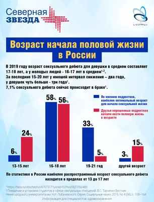 Ты творец своей жизни. Старайся не совершать ошибок. | Tbl