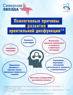 Купить книгу «Принцип \"чёрного ящика\". Почему ошибки — основа наших  достижений в спорте, бизнесе и жизни», Мэтью Сайед | Издательство  «Азбука-Бизнес», ISBN: 978-5-389-16876-3