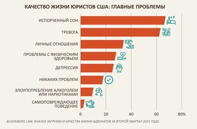 10 ОШИБОК НЕСЧАСТНЫХ ЛЮДЕЙ | Руководство к жизни. | Дзен